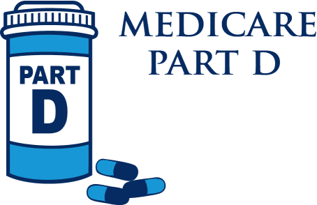 Medicare Part D